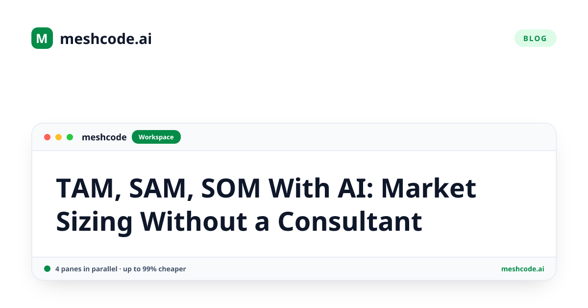 TAM, SAM, SOM With AI: Market Sizing Without a Consultant