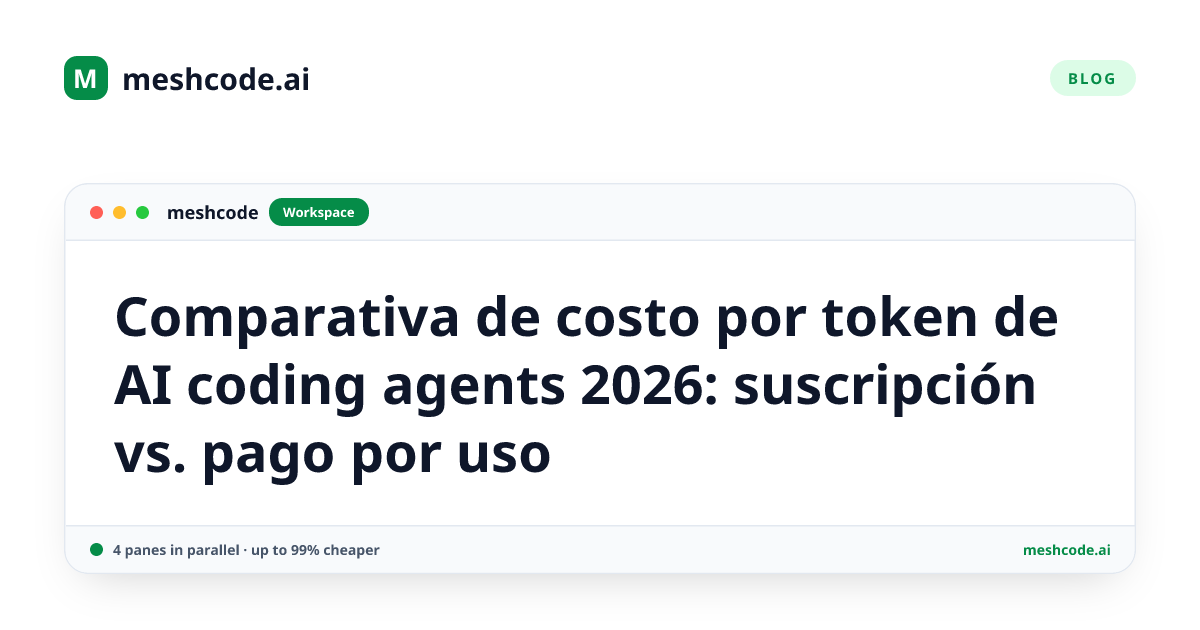 Comparativa de costo por token de AI coding agents 2026: suscripción vs. pago por uso