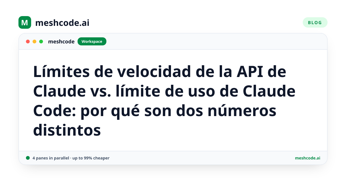 Límites de velocidad de la API de Claude vs. límite de uso de Claude Code: por qué son dos números distintos