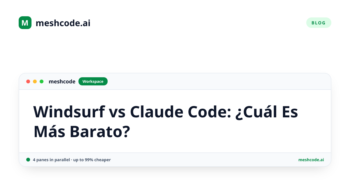 Windsurf vs Claude Code: ¿Cuál Es Más Barato?