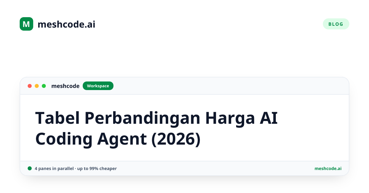 Tabel Perbandingan Harga AI Coding Agent (2026)