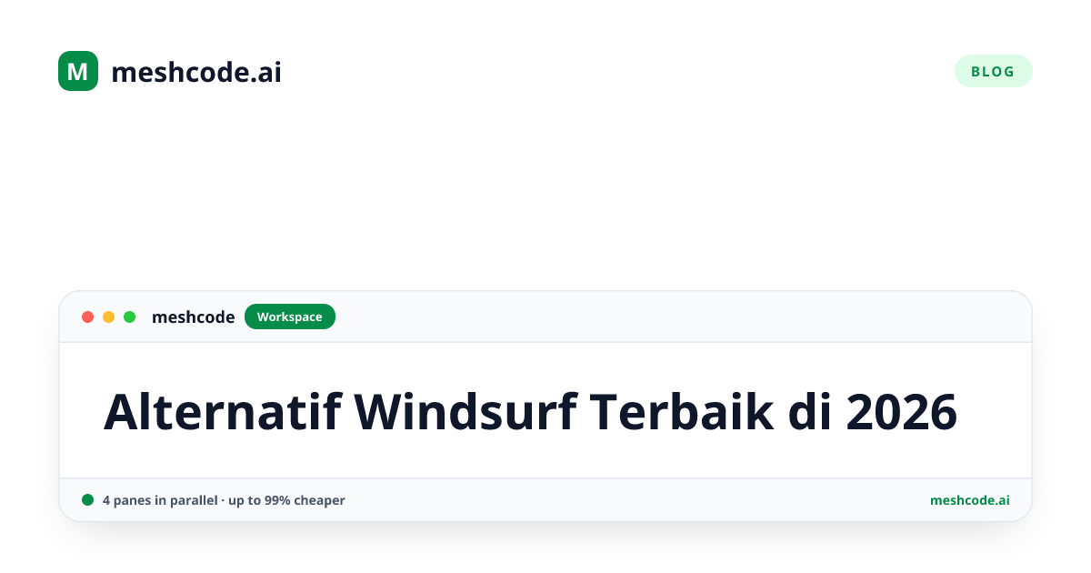 Alternatif Windsurf Terbaik di 2026