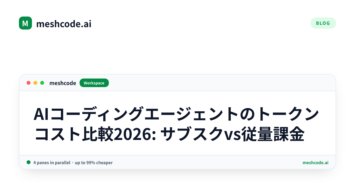 AIコーディングエージェントのトークンコスト比較2026: サブスクvs従量課金