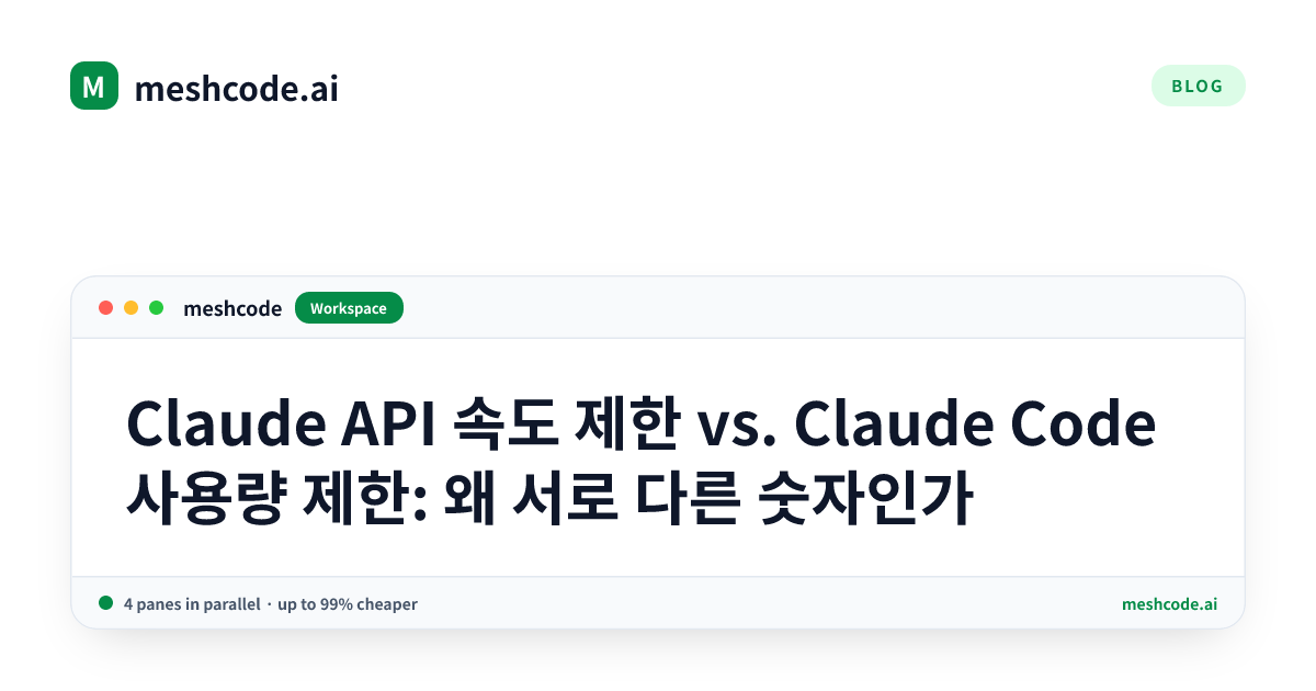 Claude API 속도 제한 vs. Claude Code 사용량 제한: 왜 서로 다른 숫자인가