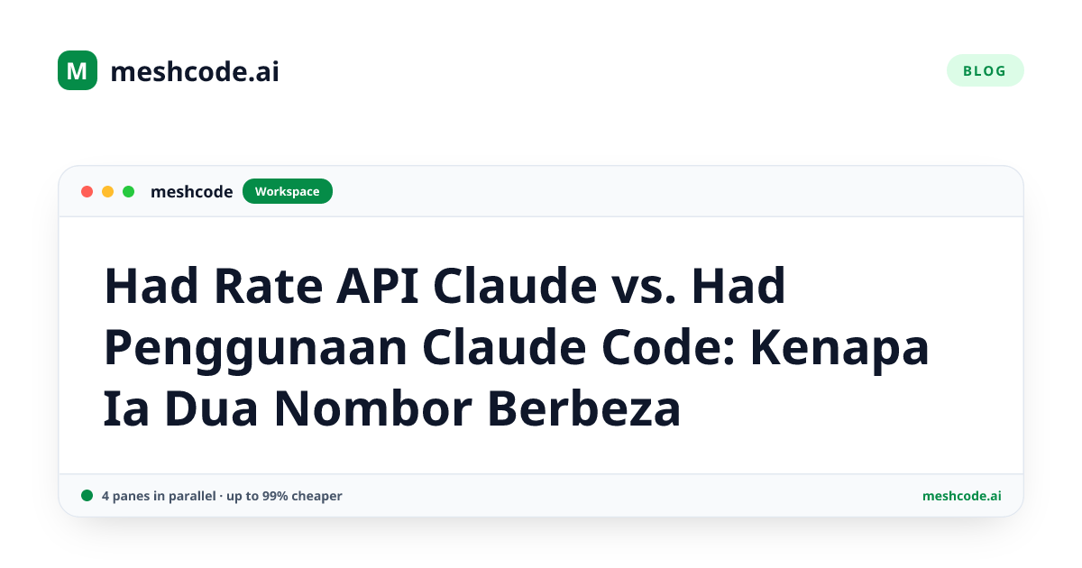 Had Rate API Claude vs. Had Penggunaan Claude Code: Kenapa Ia Dua Nombor Berbeza