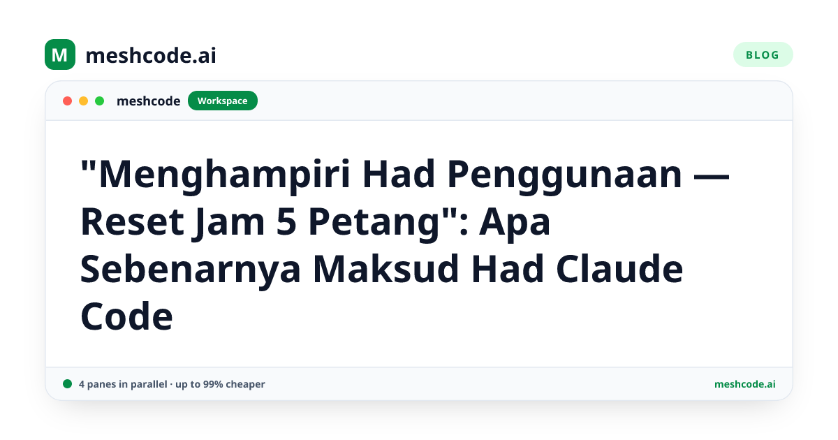 "Menghampiri Had Penggunaan — Reset Jam 5 Petang": Apa Sebenarnya Maksud Had Claude Code
