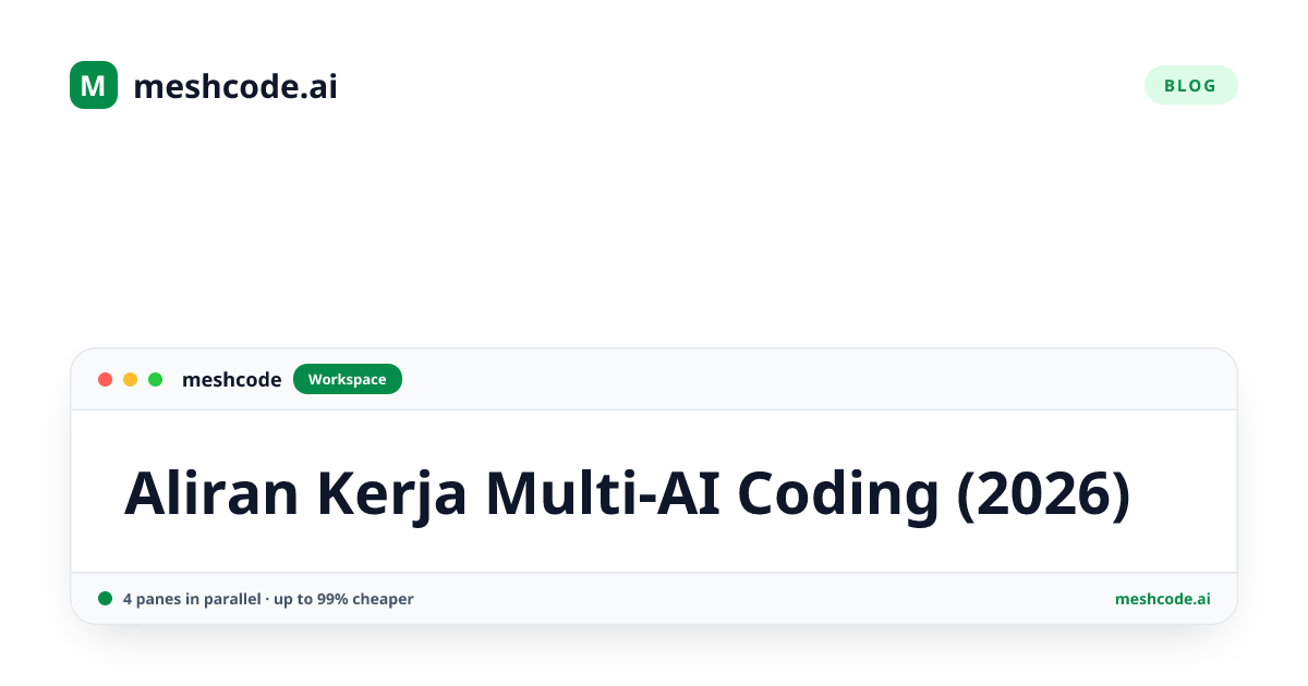 Aliran Kerja Multi-AI Coding (2026)