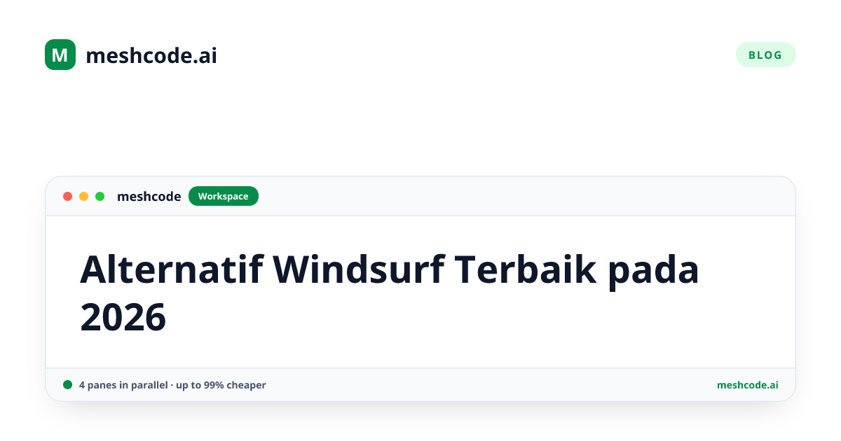 Alternatif Windsurf Terbaik pada 2026