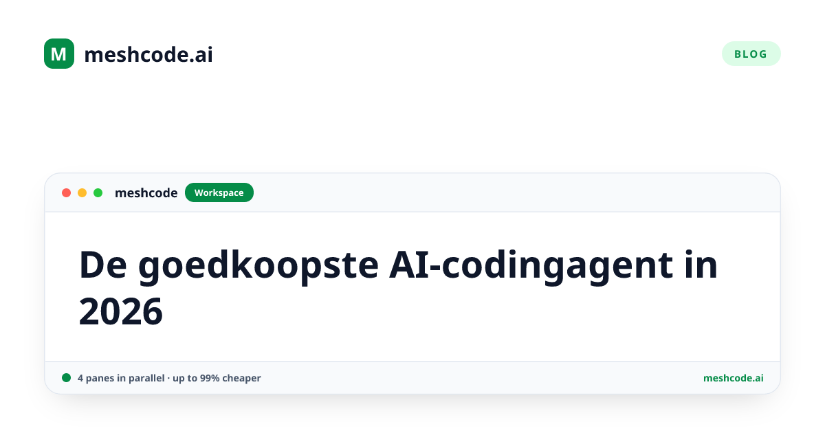 De goedkoopste AI-codingagent in 2026