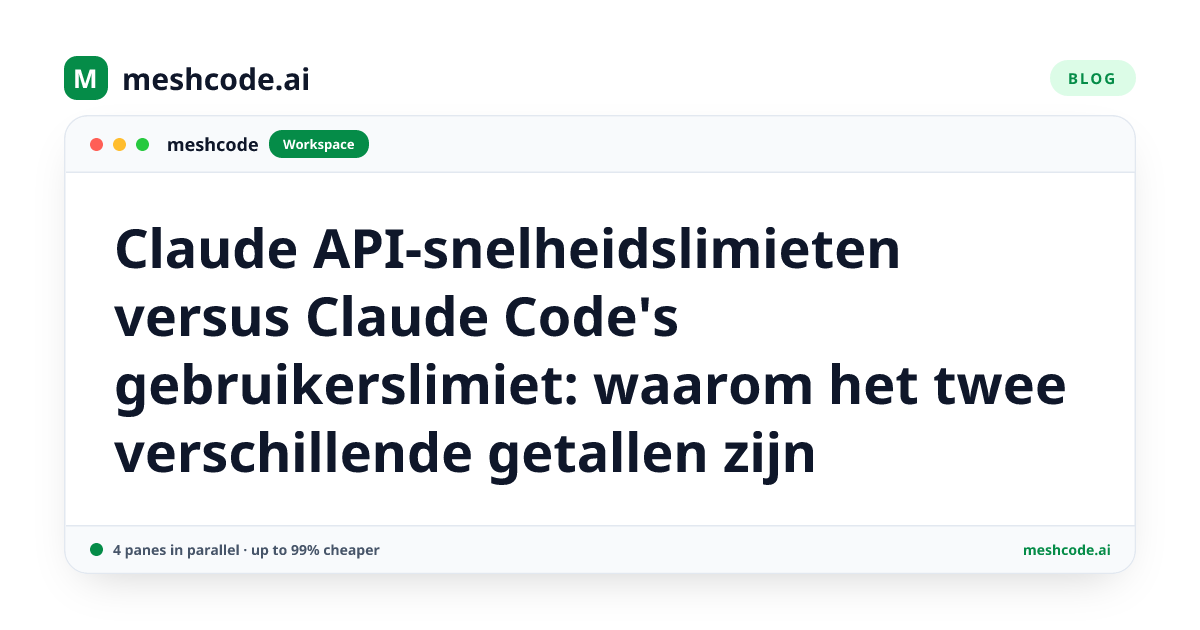 Claude API-snelheidslimieten versus Claude Code's gebruikerslimiet: waarom het twee verschillende getallen zijn