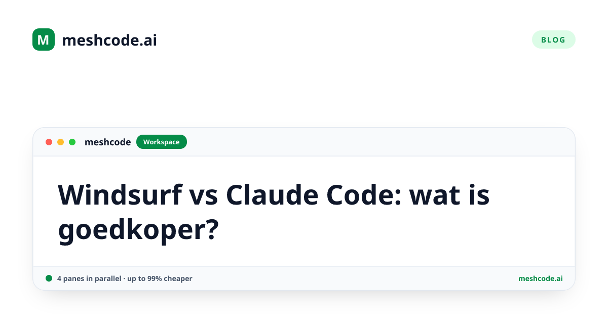 Windsurf vs Claude Code: wat is goedkoper?