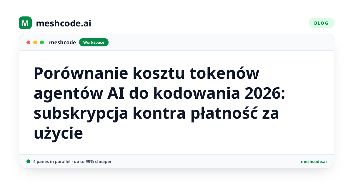 Porównanie kosztu tokenów agentów AI do kodowania 2026: subskrypcja kontra płatność za użycie