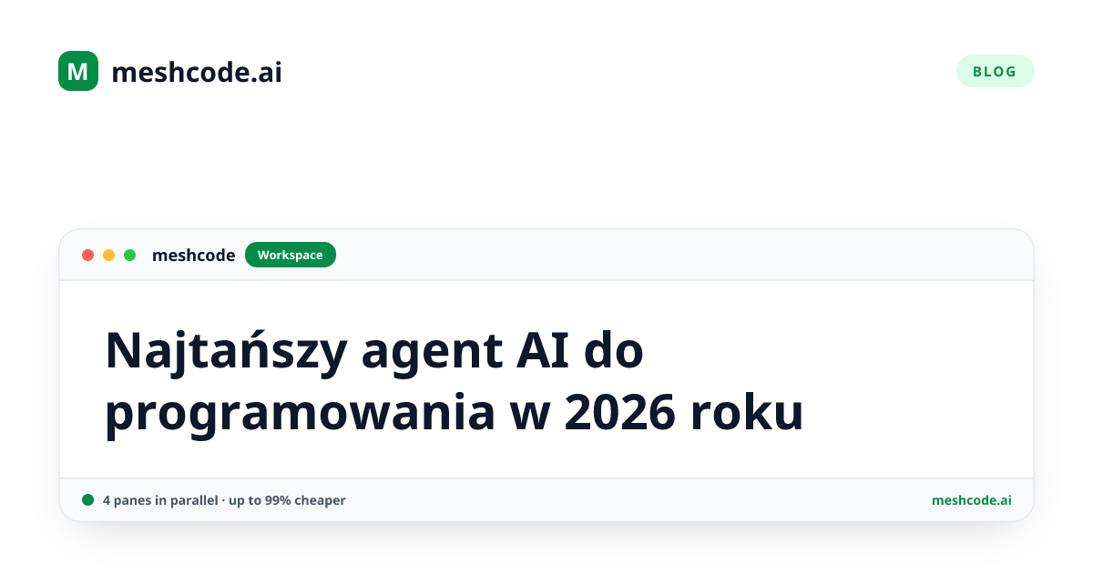Najtańszy agent AI do programowania w 2026 roku