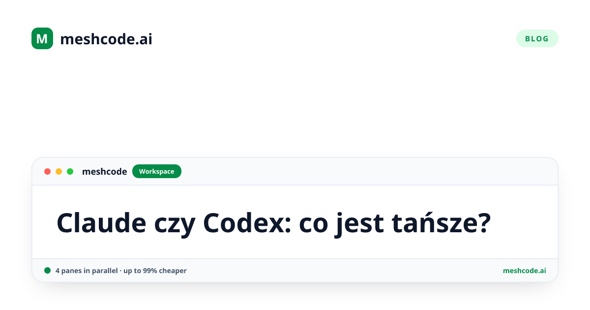 Claude czy Codex: co jest tańsze?