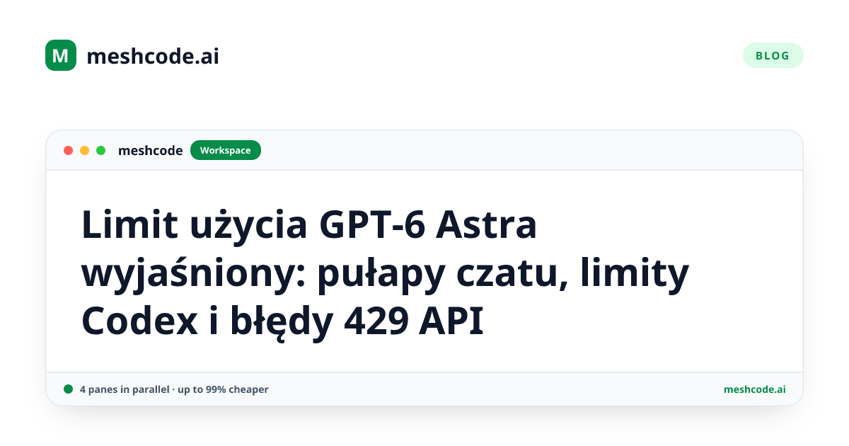 Limit użycia GPT-6 Astra wyjaśniony: pułapy czatu, limity Codex i błędy 429 API