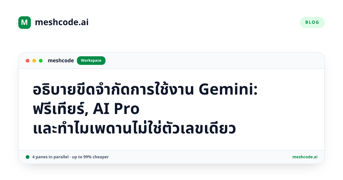 อธิบายขีดจำกัดการใช้งาน Gemini: ฟรีเทียร์, AI Pro และทำไมเพดานไม่ใช่ตัวเลขเดียว