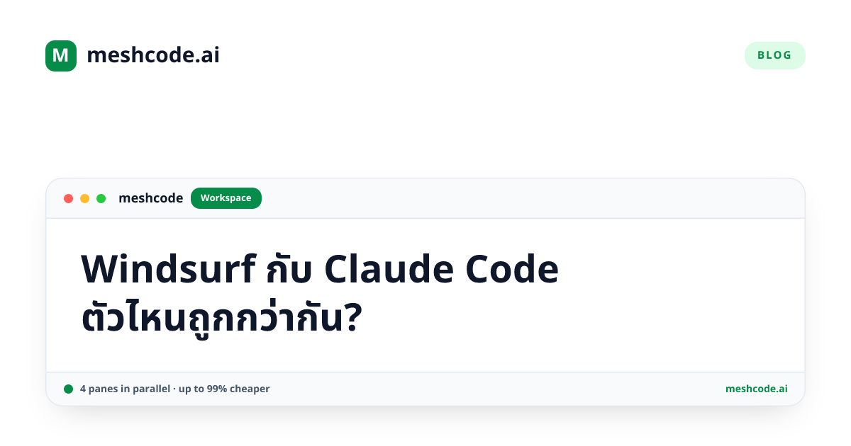 Windsurf กับ Claude Code ตัวไหนถูกกว่ากัน?