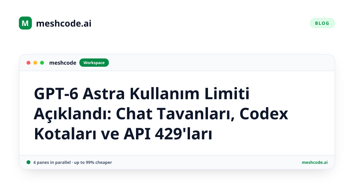 GPT-6 Astra Kullanım Limiti Açıklandı: Chat Tavanları, Codex Kotaları ve API 429'ları