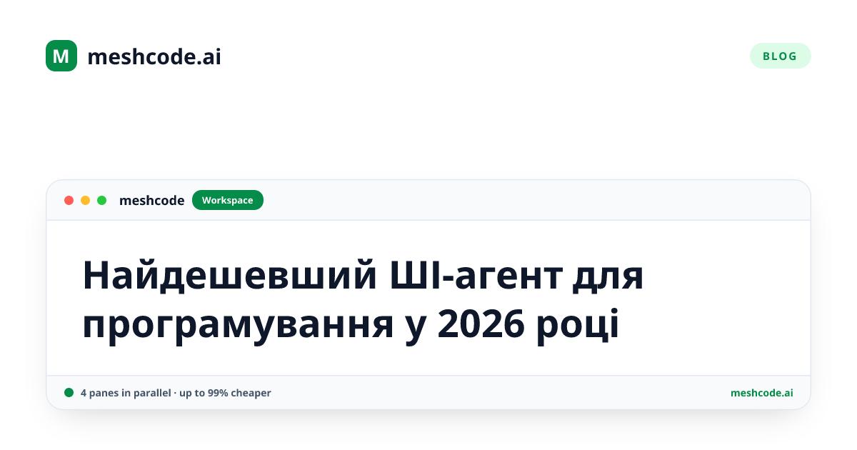 Найдешевший ШІ-агент для програмування у 2026 році