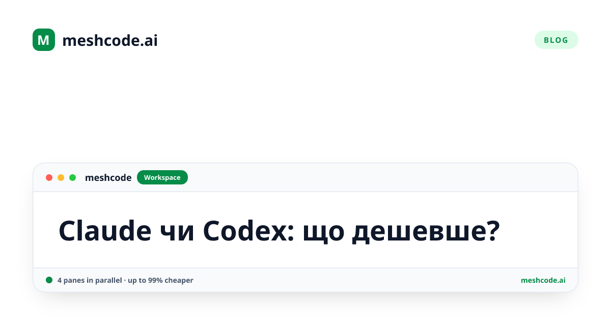 Claude чи Codex: що дешевше?